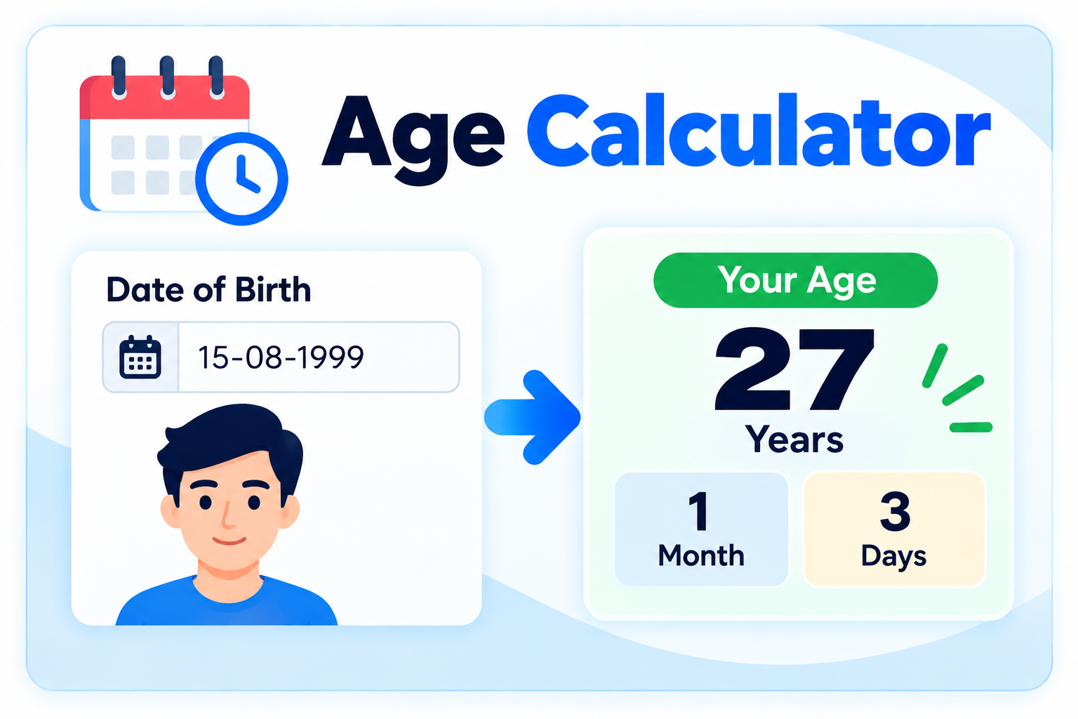 Age Calculator